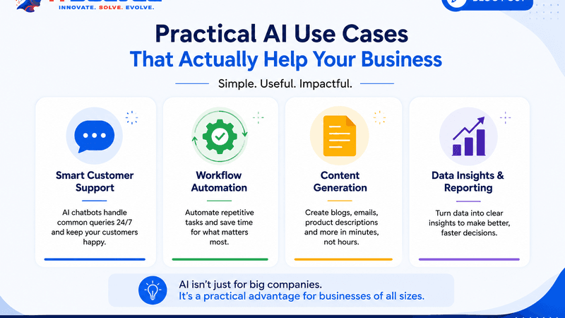 AI-Powered Solutions for Everyday Businesses