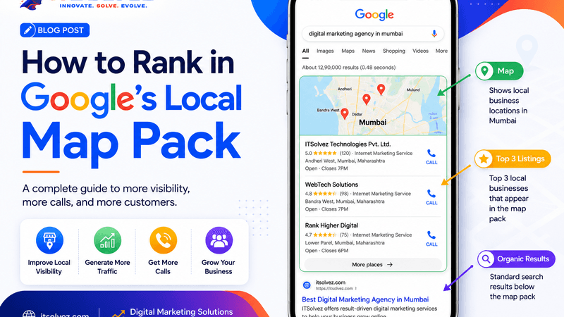 Local SEO Basics for Small Businesses
